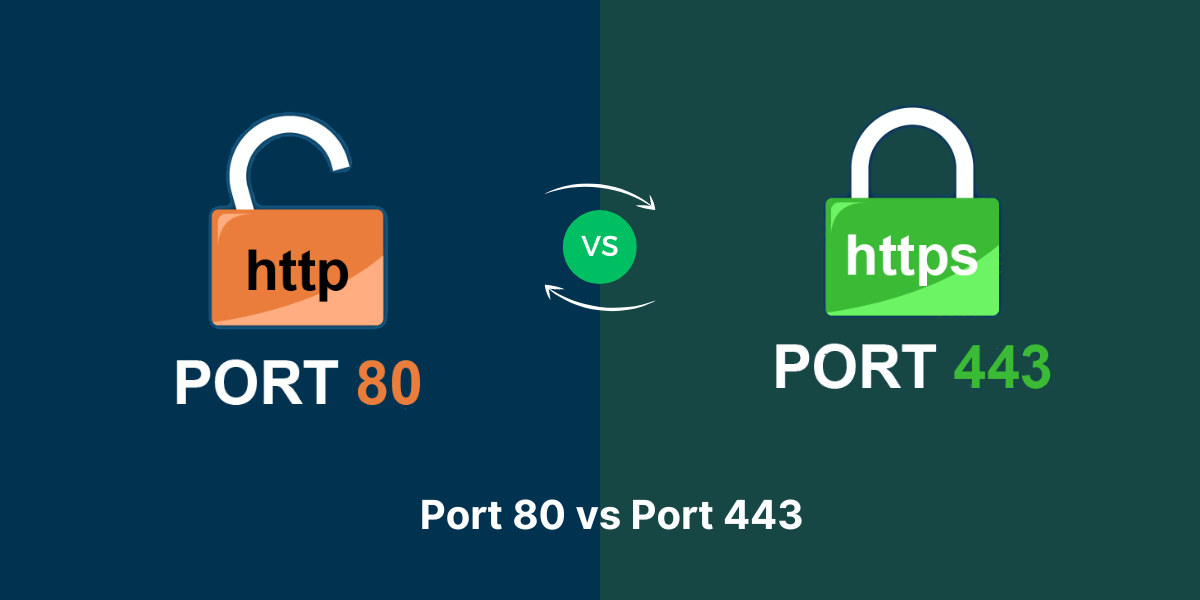 Port 80 vs Port 443