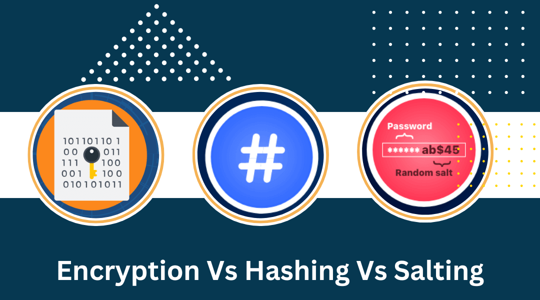 Encryption Vs Hashing Vs Salting: What’s the Difference?