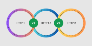 HTTP 1 vs HTTP 1.1 vs HTTP 2