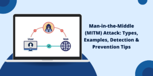 Man-in-the-Middle Attack (MITM)