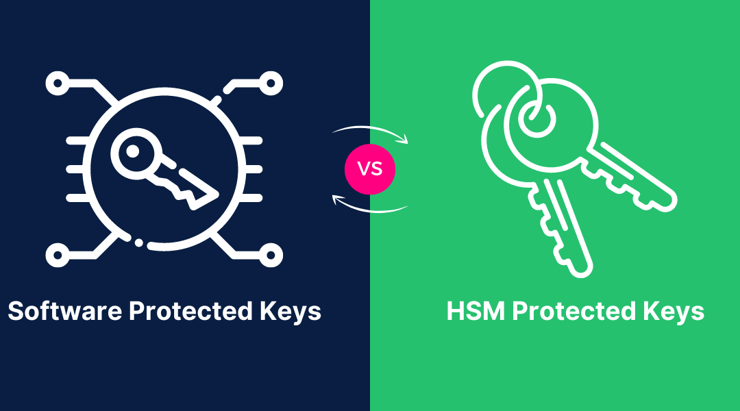 Software Protected vs HSM Protected Keys in Azure Key Vault