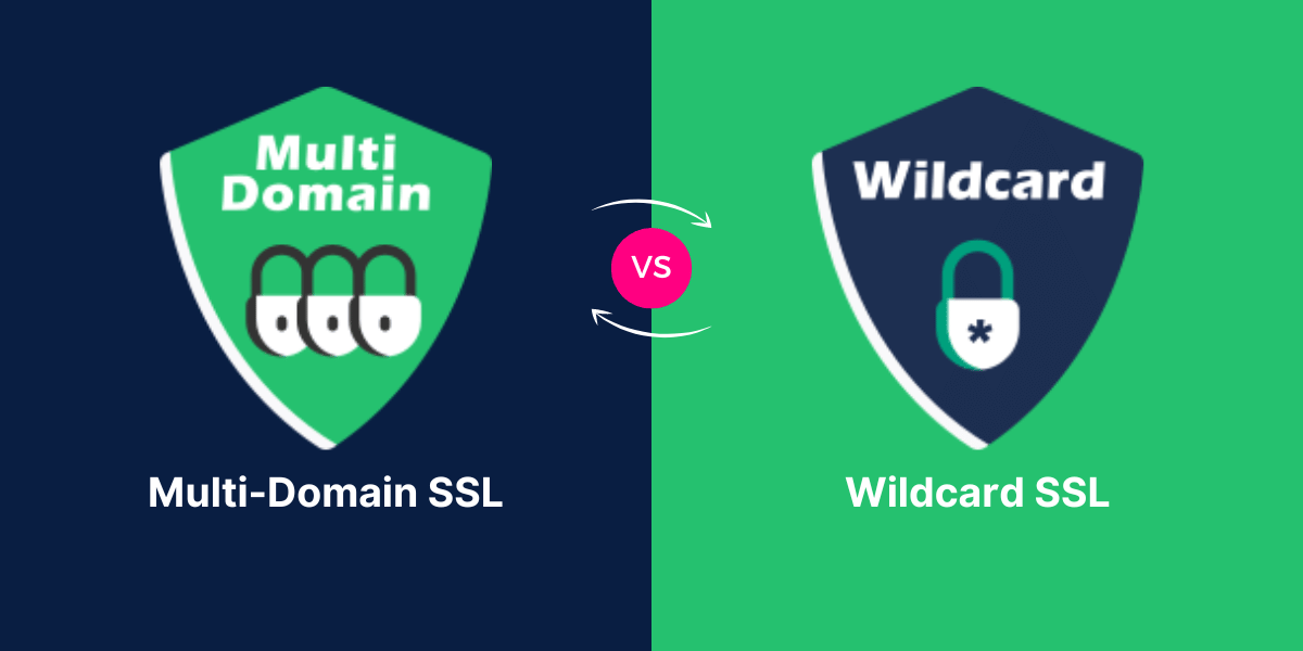 Multi-Domain SSL vs Wildcard SSL