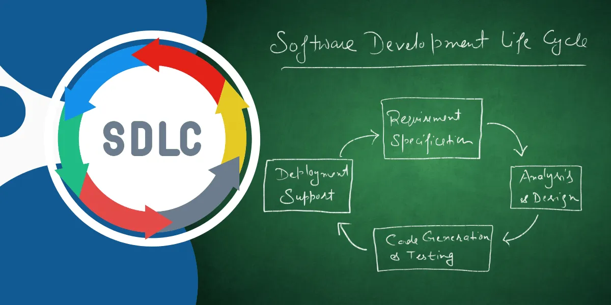 Software Development Life Cycle (SDLC)