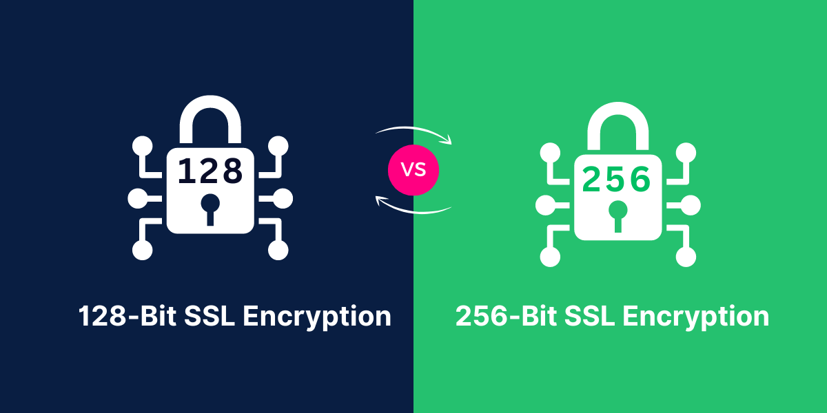 128-Bit vs 256-Bit SSL Encryption