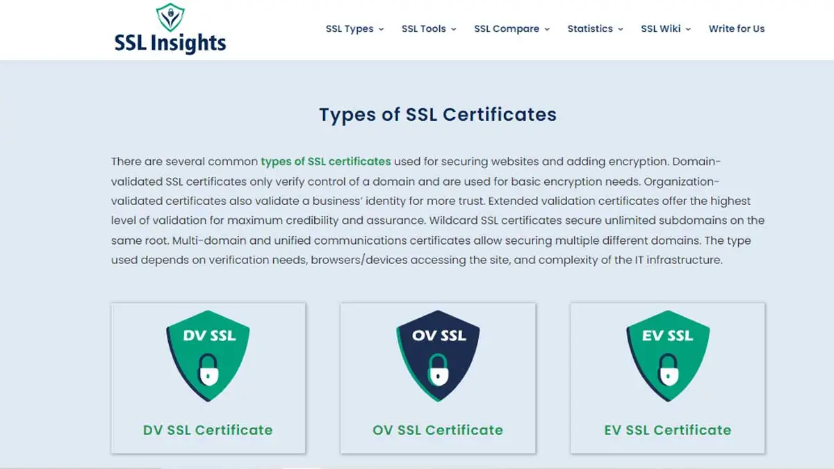 Phishing Statistics For 2025 Latest Figures And Trends