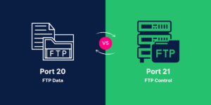 Use of Port 20 and 21