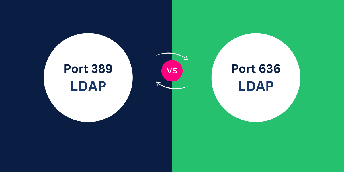 Port 389 vs 636