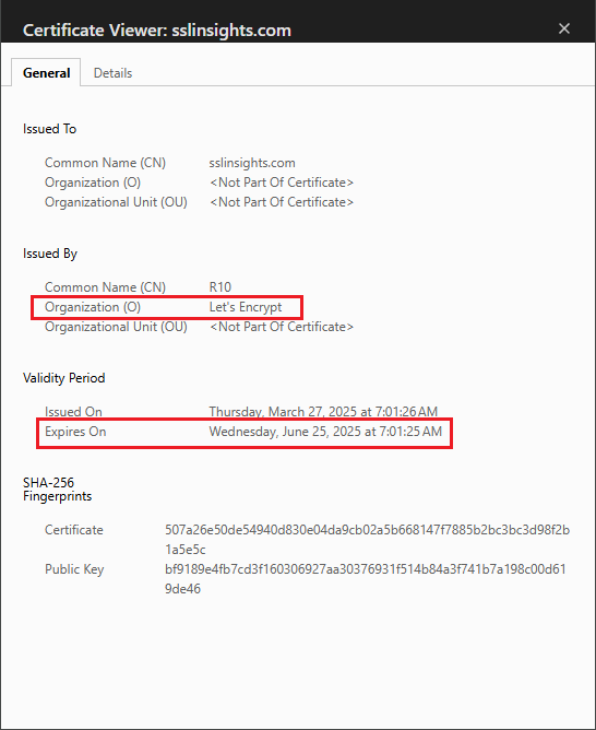 Certificate Issued By