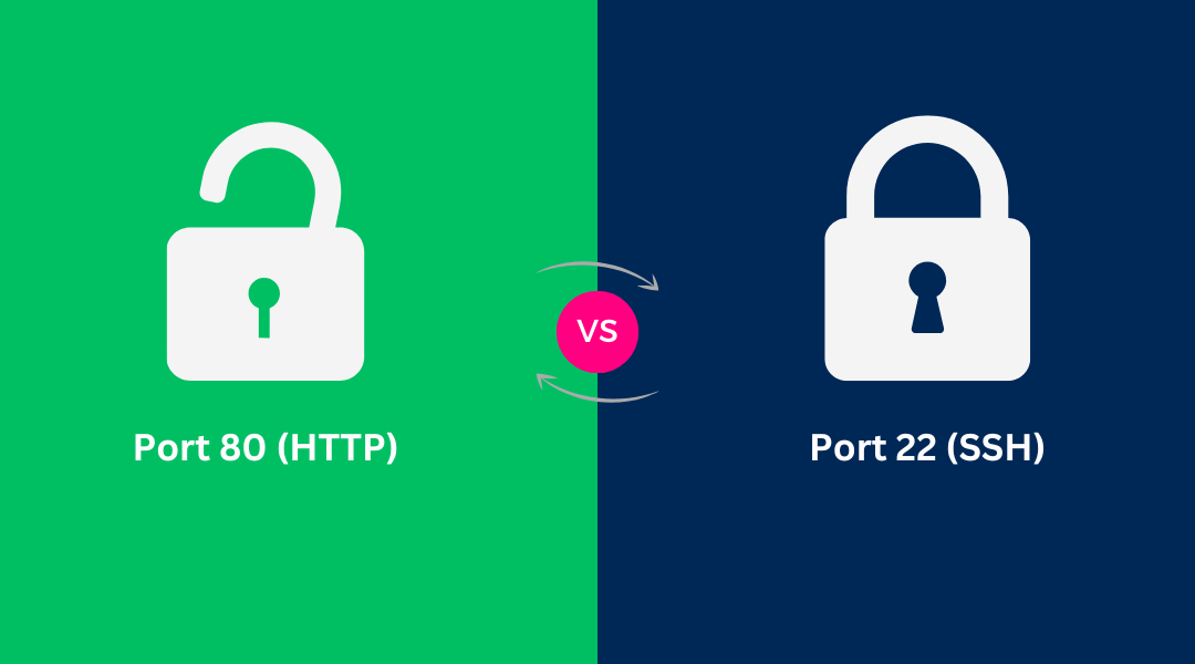 Port 80 vs Port 22: Key Differences, Uses, and Security Compared