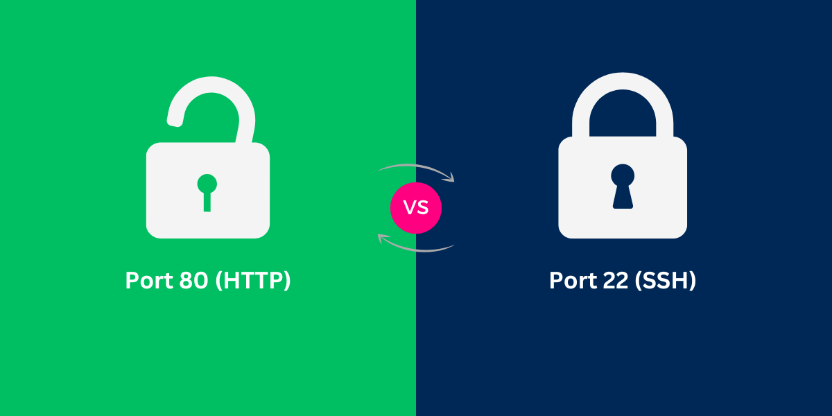 Port 80 vs Port 22