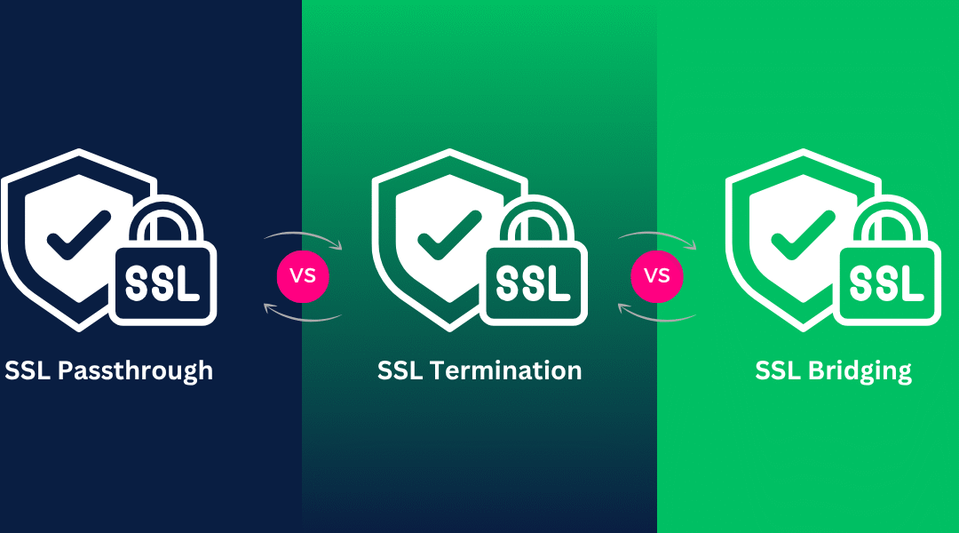 SSL Passthrough vs SSL Termination vs SSL Bridging: What’s the Difference?
