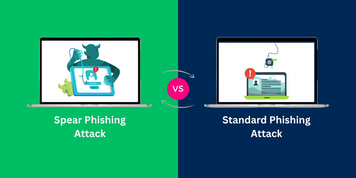 Spear Phishing vs Phishing Attack