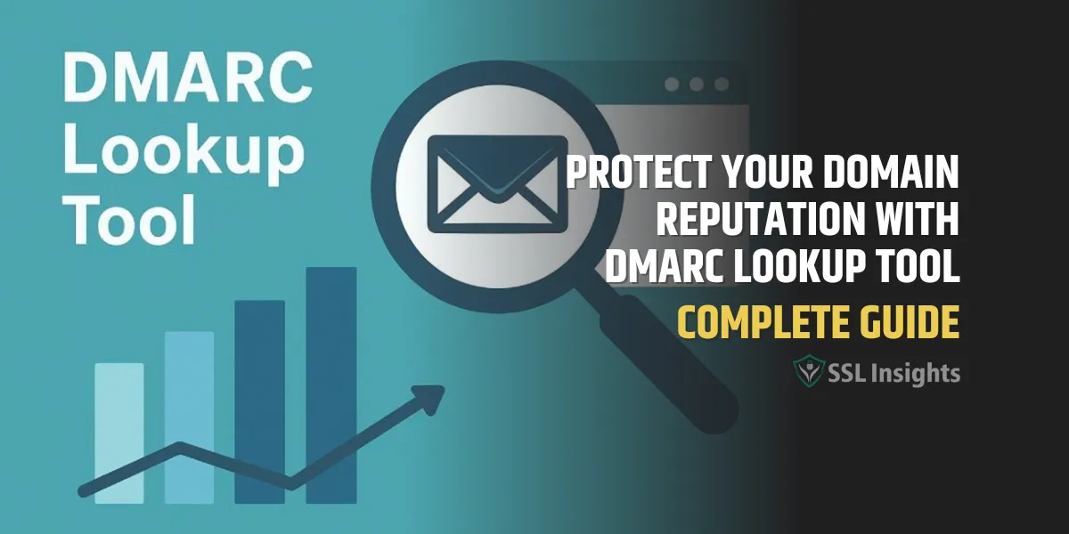 DMARC Lookup Tool