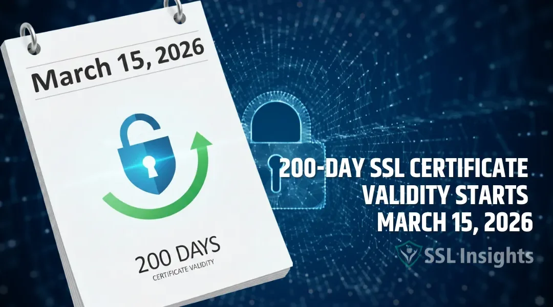 Reminder: 200-Day SSL Certificate Validity Starts March 15, 2026
