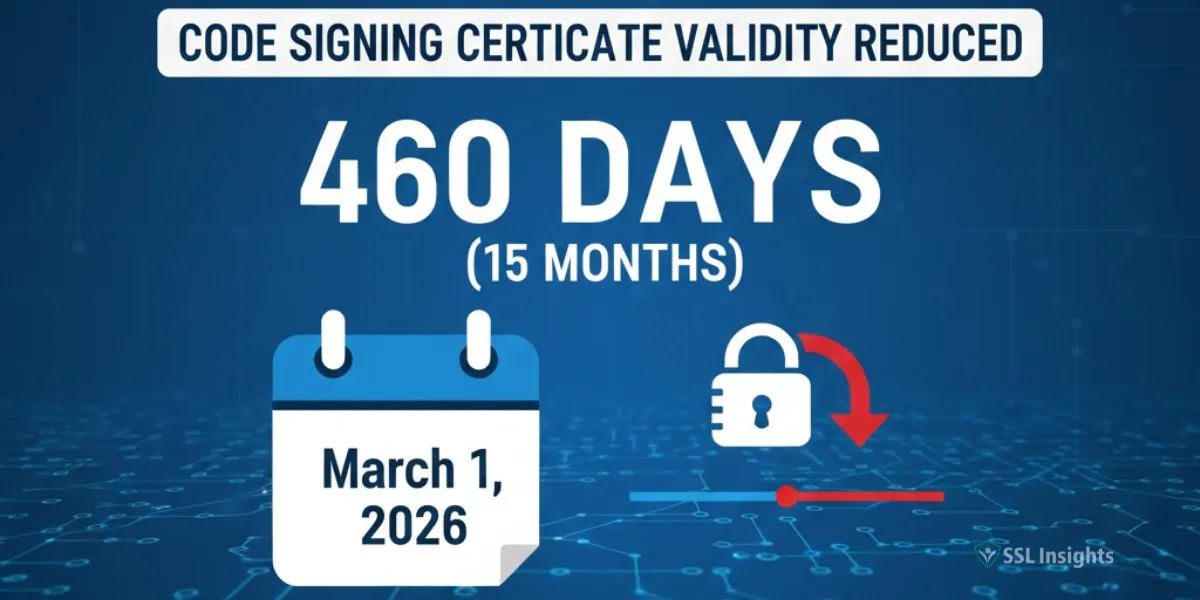Code Signing Certificate Validity Reduced to 460 Days Code Signing Certificate Validity Reduced to 460 Days
