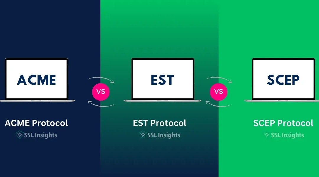 ACME Protocol vs EST vs SCEP: Which Certificate Automation Method Should You Use?