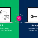 mTLS vs Private PKI