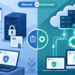 Manual vs Automated SSL Certificate Management